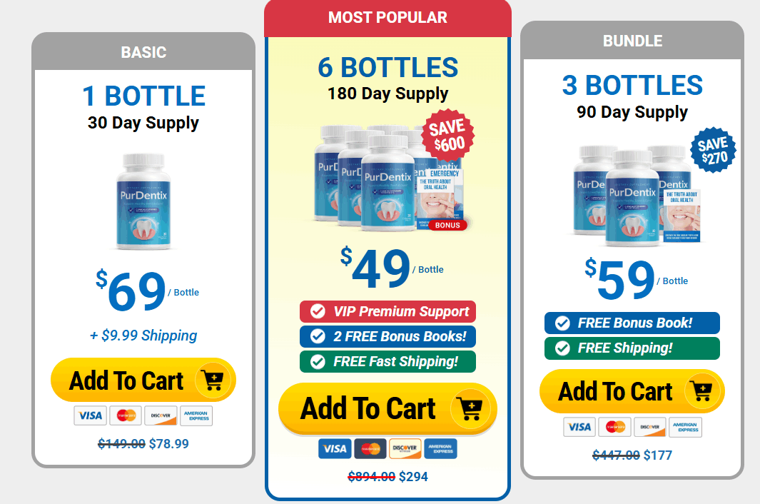 PurDentix price
